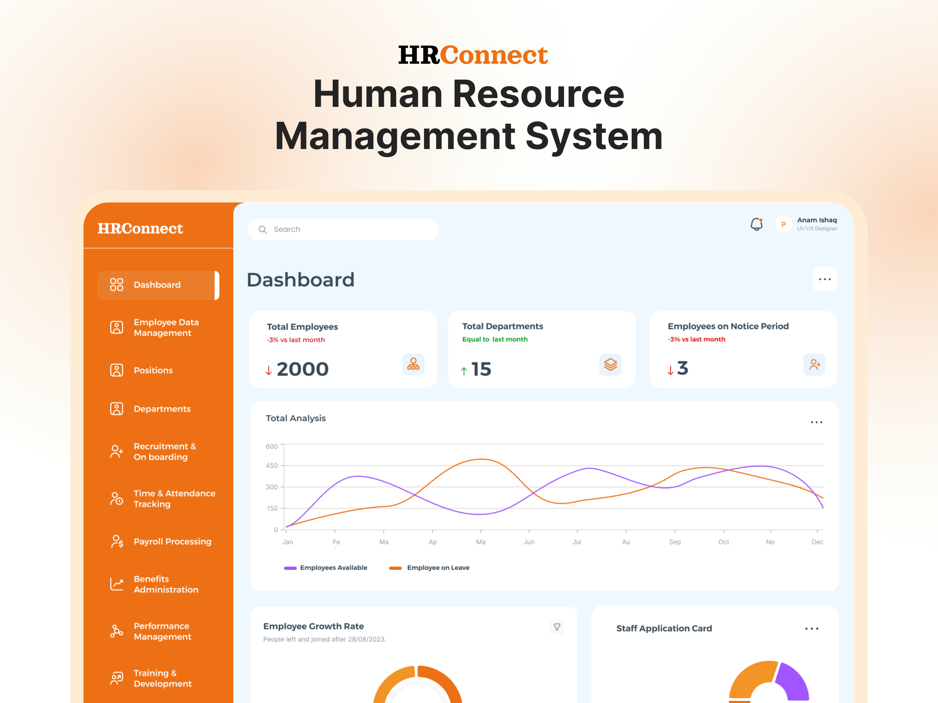 HR Connect